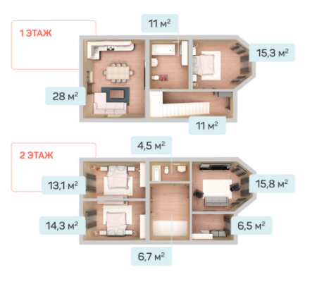 Дом 126,2кв.м 3 сот. ИЖС